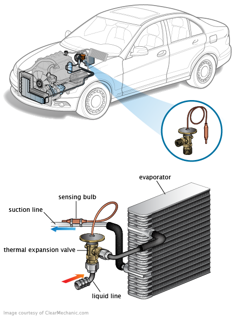 See P1810 repair manual